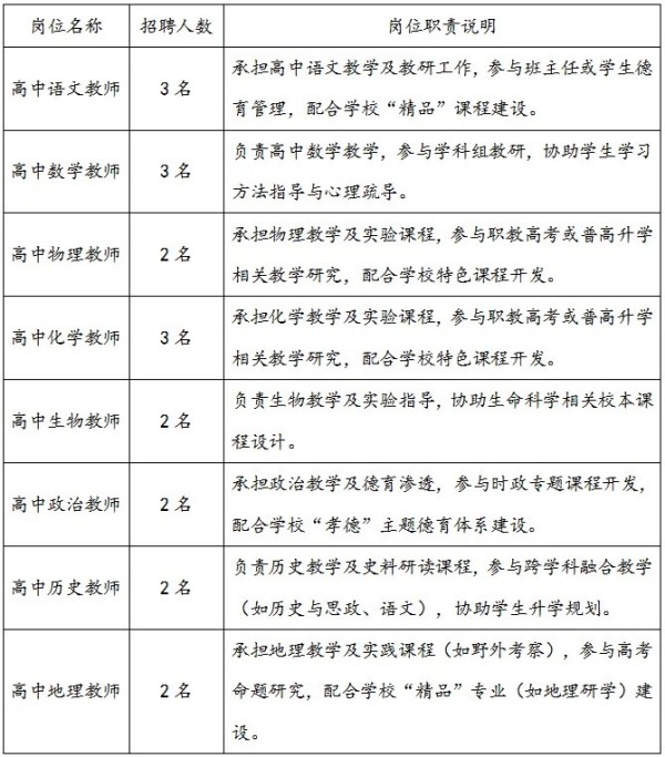 岳陽市江南通信職業(yè)技術(shù)學(xué)校有限公司,岳陽江南學(xué)校,岳陽江南通信學(xué)校,岳陽職業(yè)學(xué)校