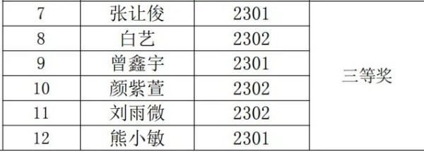 岳陽市江南通信職業(yè)技術學校有限公司,岳陽江南學校,岳陽江南通信學校,岳陽職業(yè)學校